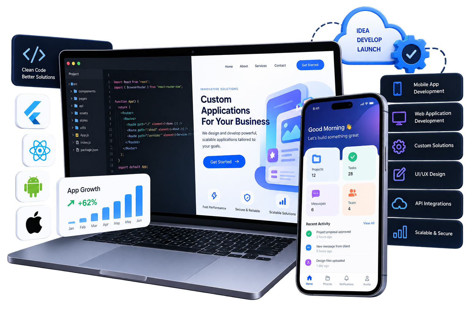 A laptop and phone showing a custom web application and mobile app dashboard, surrounded by React, Flutter, Android and Apple platform icons, a code editor, an app growth chart and an Idea, Develop, Launch badge