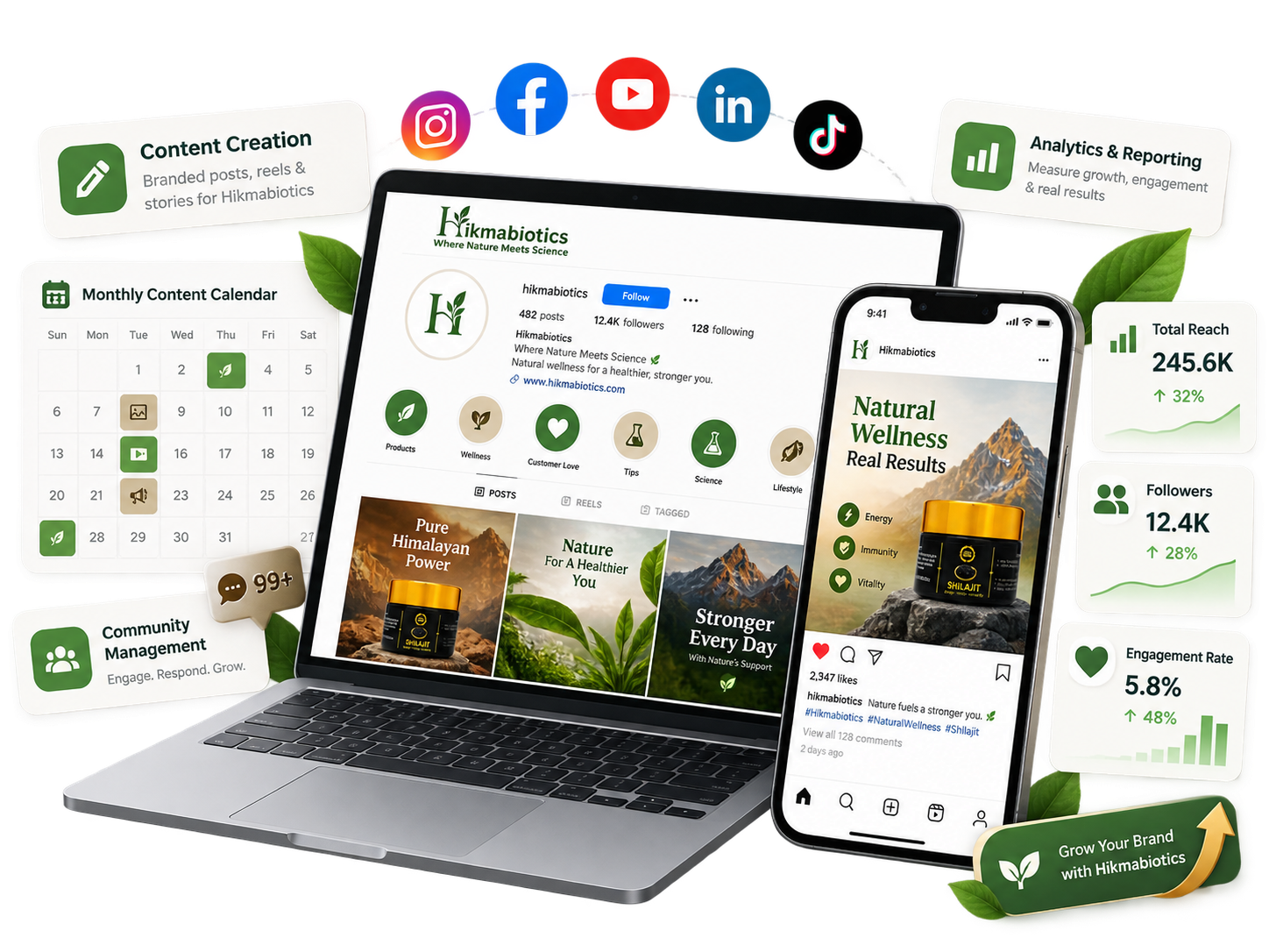 Hikmabiotics Instagram profile shown on a laptop and phone with posts, followers and engagement stats, surrounded by social platform icons, analytics cards and a 'Grow Your Brand' badge